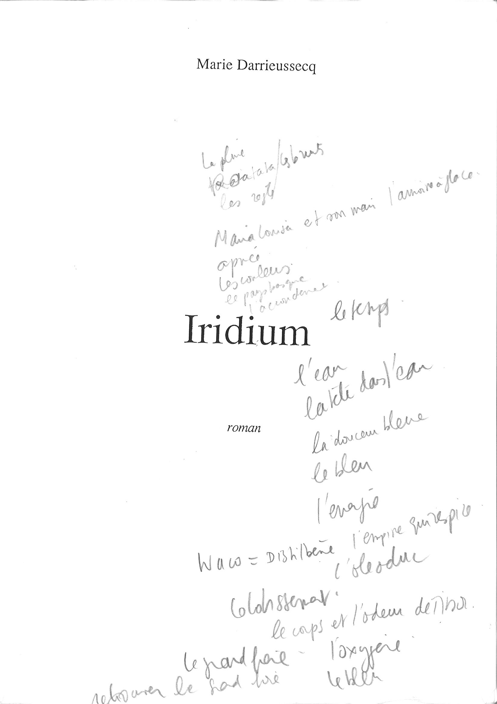 Iridium, roman non publié, tapuscrit annoté par Jean-Paul Hirsch, 