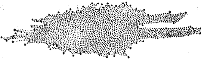 La Voie lactée vue par Herschel en 1785